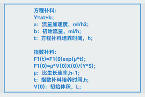 OG视讯指数补料
