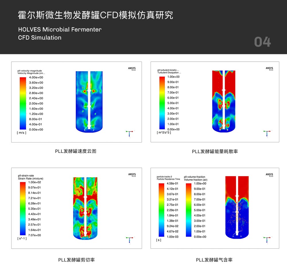 OG视讯发酵罐CFD模拟仿真研究 OG视讯发酵罐CFD模拟仿真研究